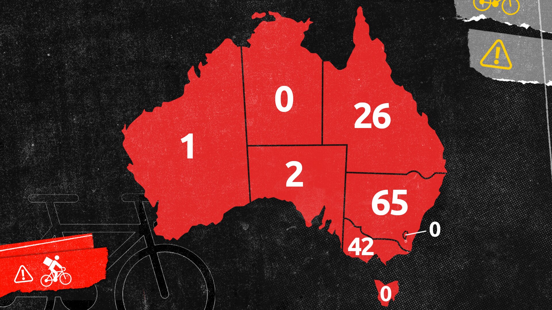 NSW, Victoria and Queensland have seen the highest number of safety incidents and claims in the delivery sector this year. 