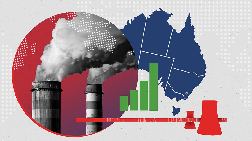 Image for read more article 'The federal government is yet to commit to net zero by 2050. What about the states?'