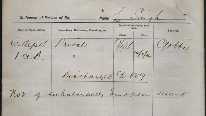 From the AIF records of Pte Linna Singh