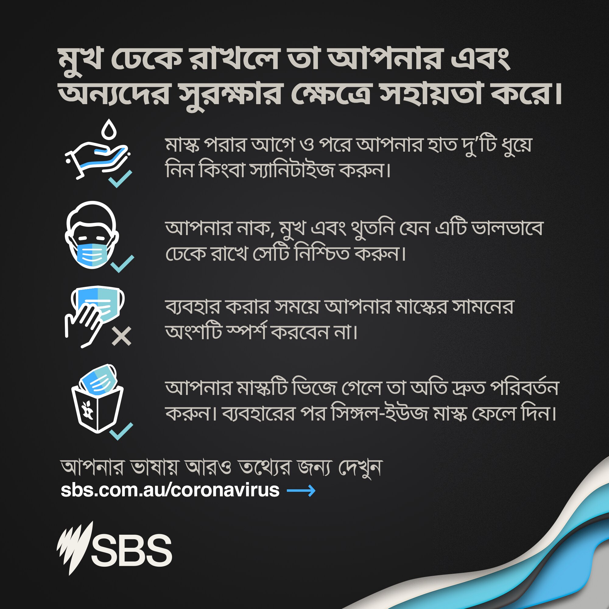 Social title Masks Bangla