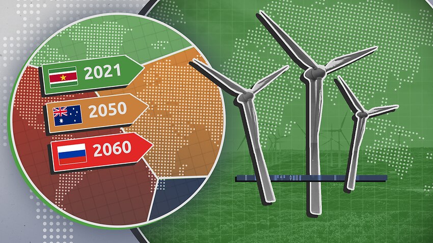 Image for read more article 'Interactive: Which countries are leading the way on net zero?'