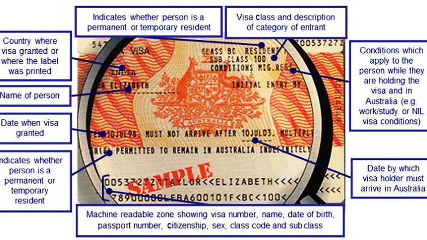 35 Australian Visa Label Number Labels Design Ideas 2020 0229