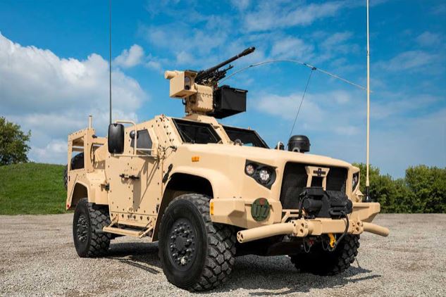 EOS's R400s attached to a military vehicle. EOS's R400s attached to a military vehicle.