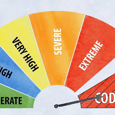 A fire danger rating of Code Red, signifying the worst possible conditions, was declared in Victoria.