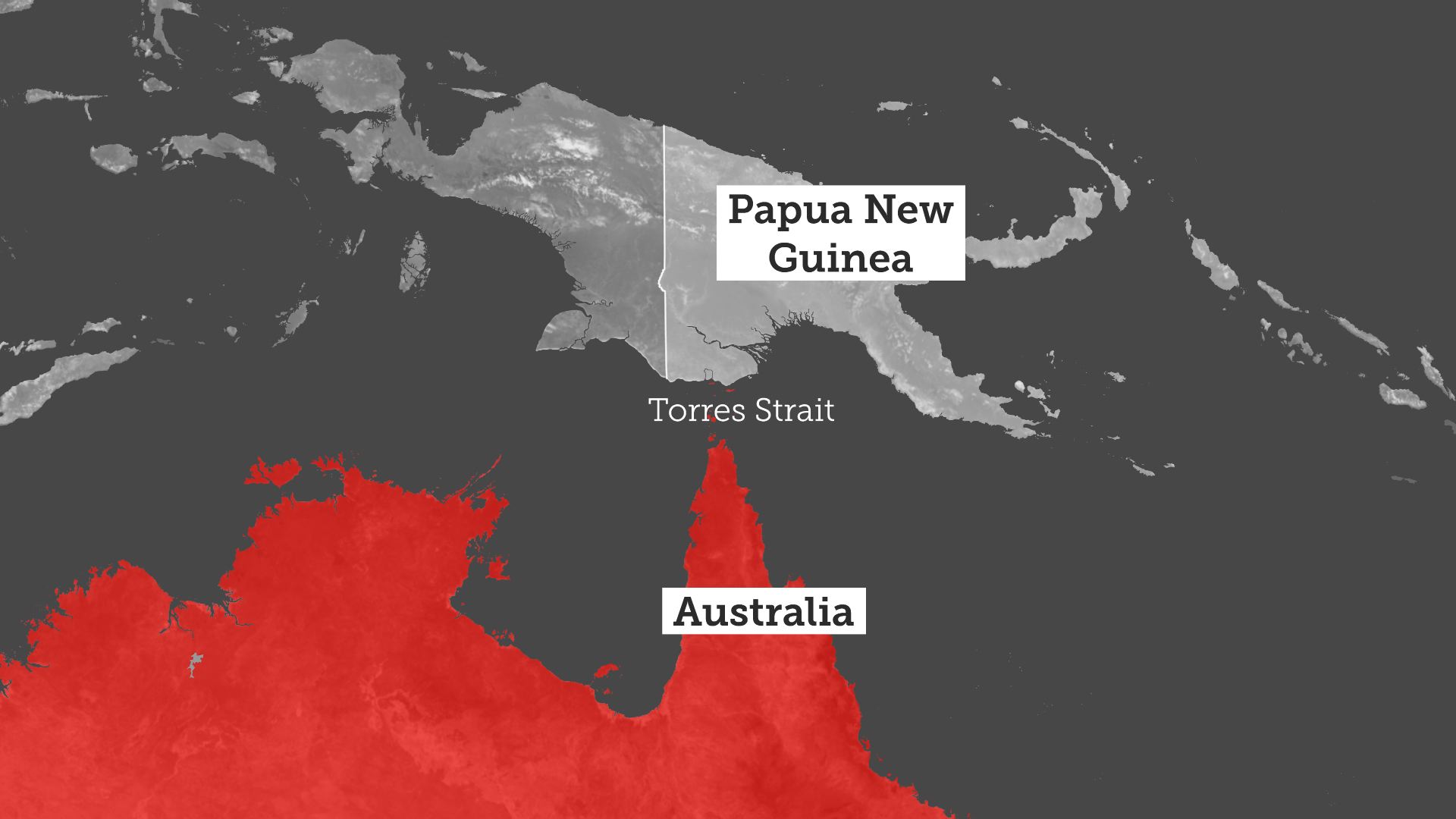 Torres Strait