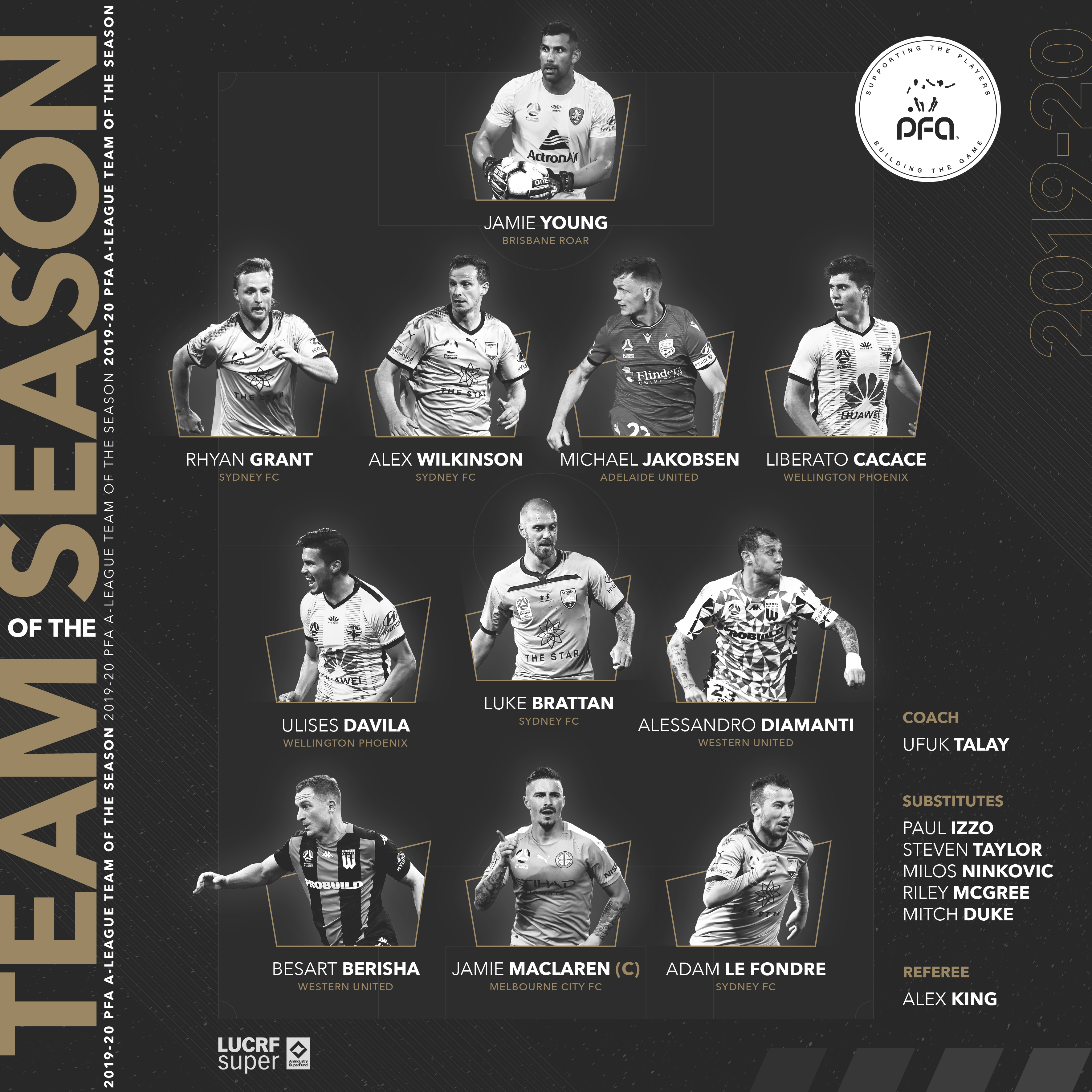 PFA announce A-League team of the season | The World Game