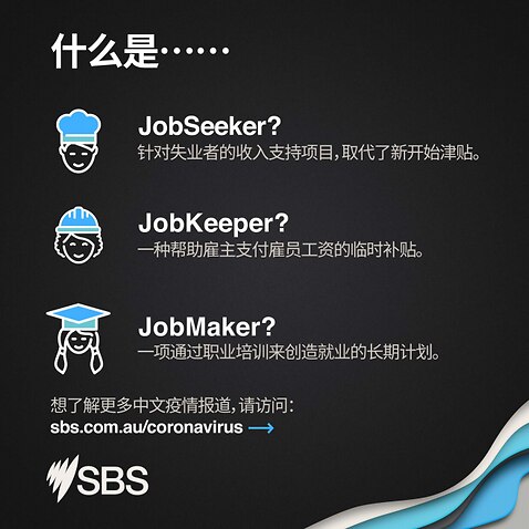 jobkeeper