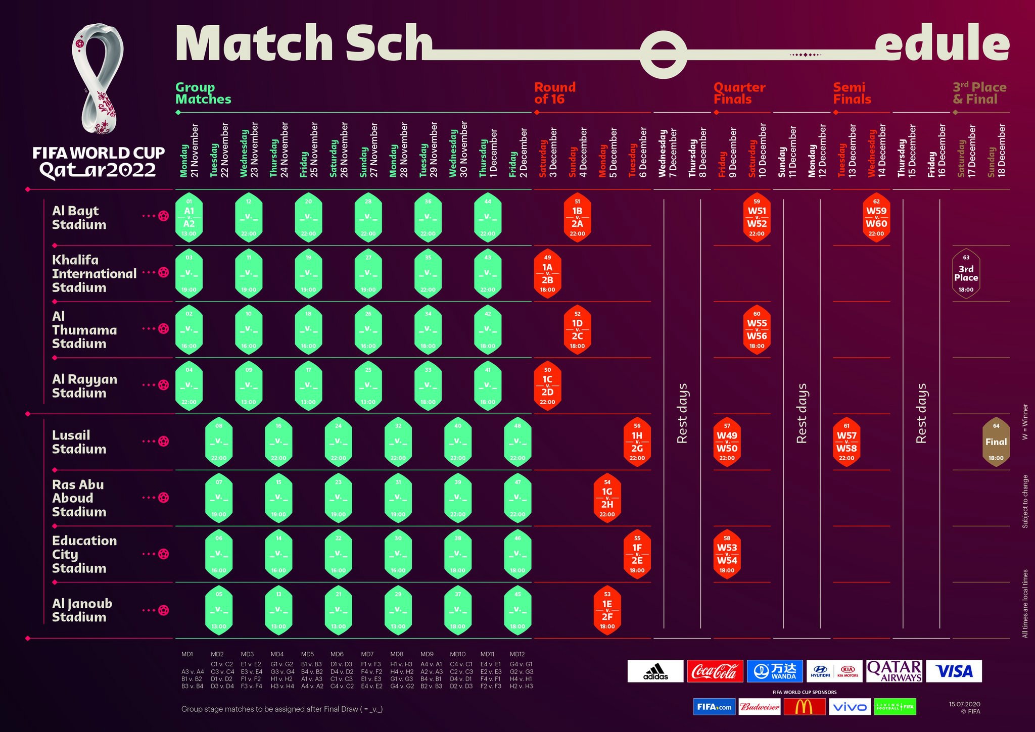 FIFA International Calendar 2025 A Comprehensive Overview Calendar