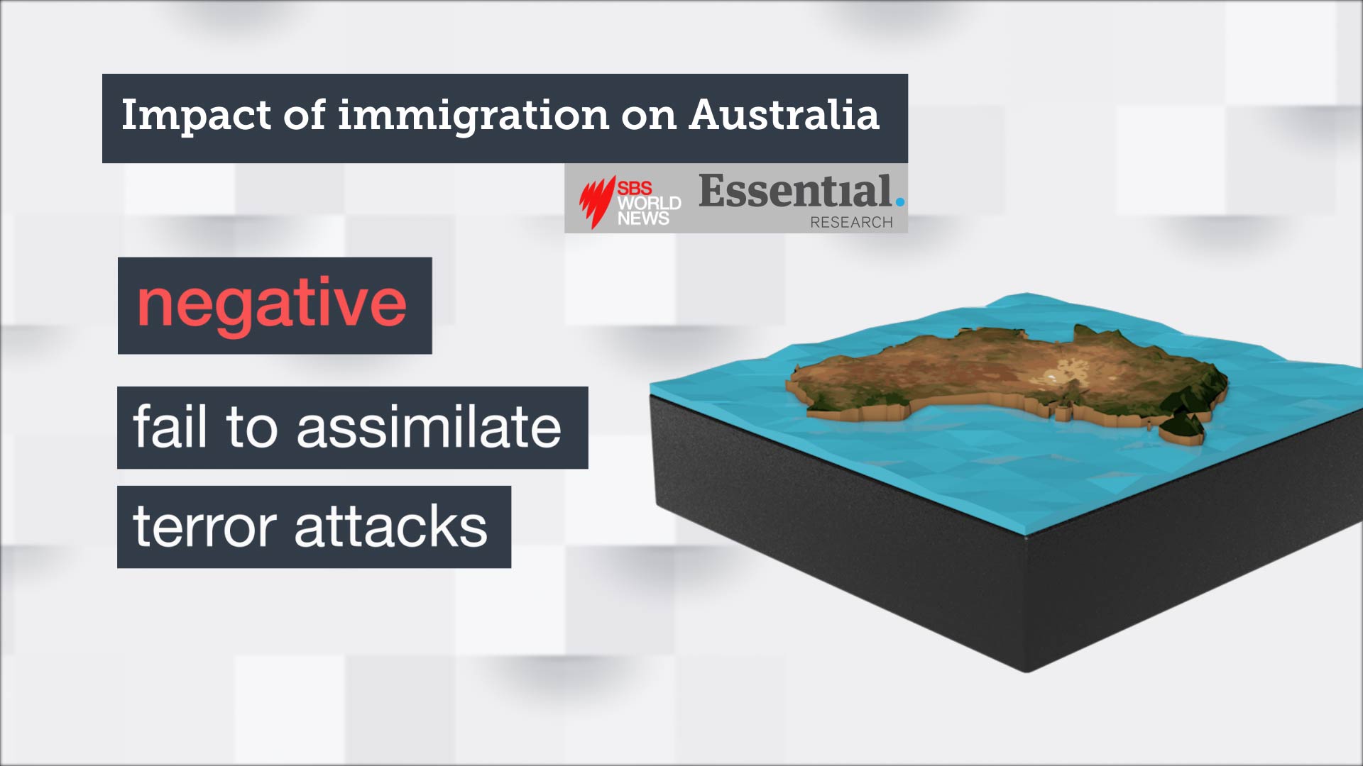 Majority Of Australians Support Immigration Exclusive Poll Sbs News