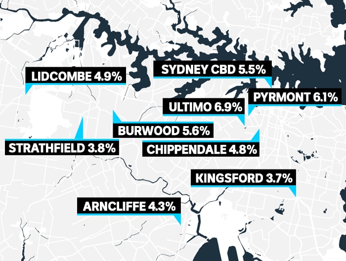 Sydney suburbs with the highest rise in vacancy rates over the year.
