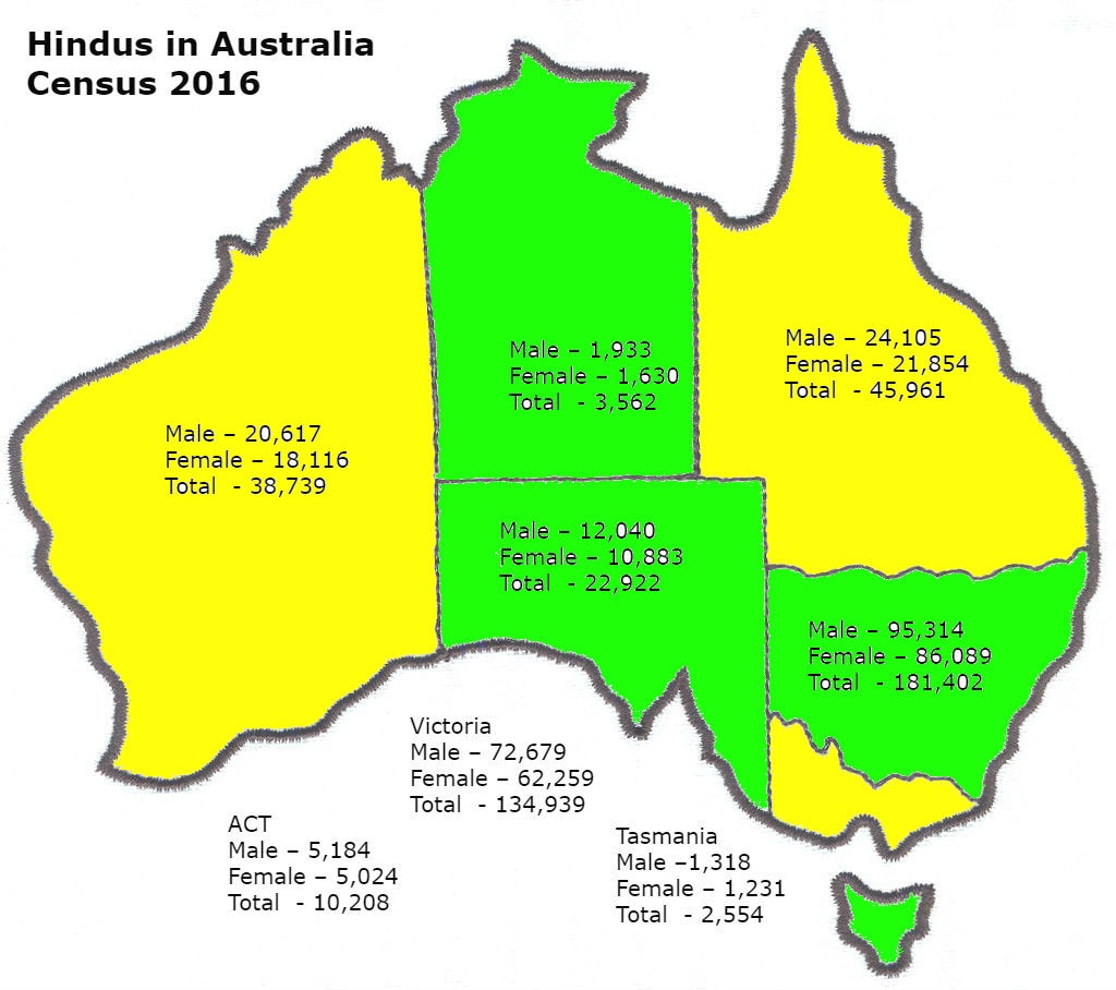 SBS Language Over 40 percent Hindus of Australia live in NSW