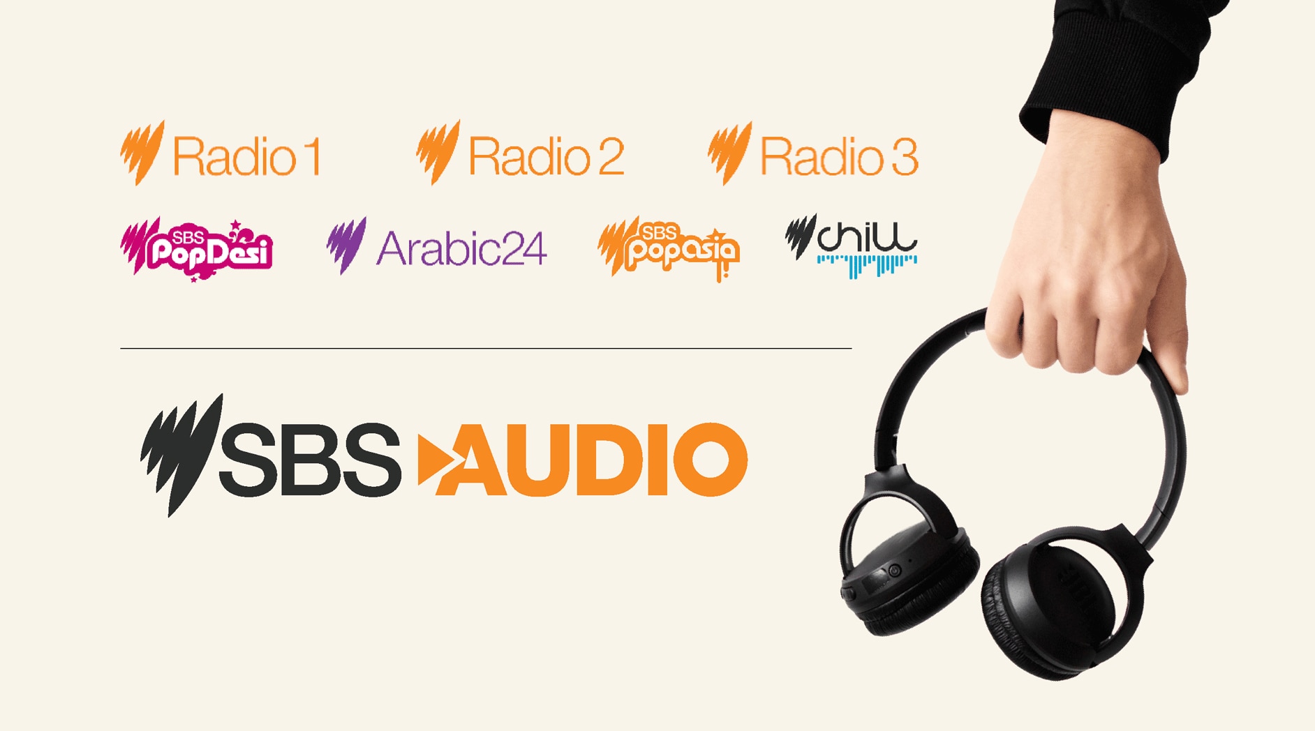 Logos of SBS Audio channels