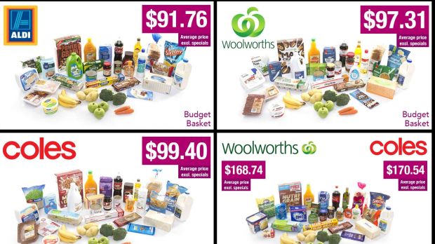 Choice's latest supermarket price survey compared the average cost of a basket of 33 items at Coles, Woolworths and Aldi. 