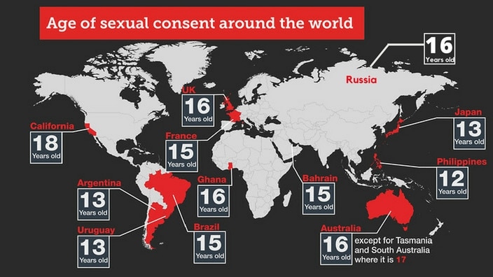 Разрешение На Секс В Каких Странах