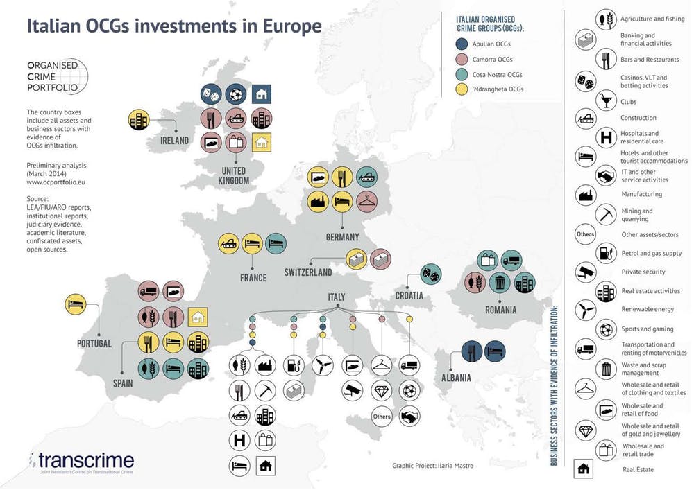 European investments of Italian organised crime groups. European investments of Italian organised crime groups.