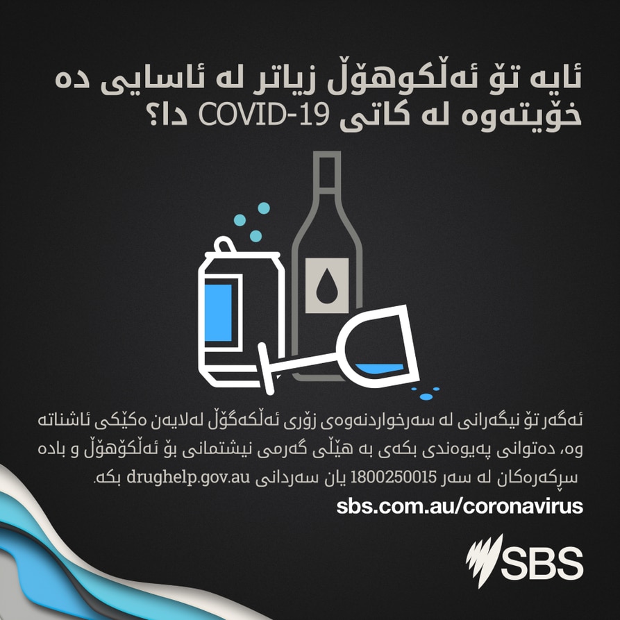 Kurdish infographic-Alcohol consumption