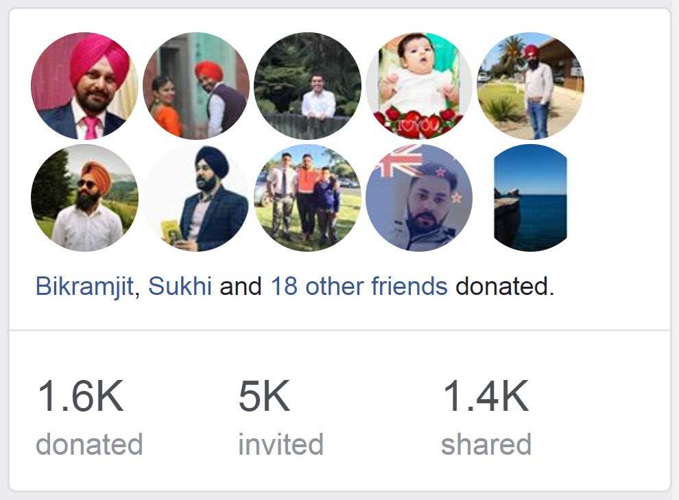 NZ Sikh donations
