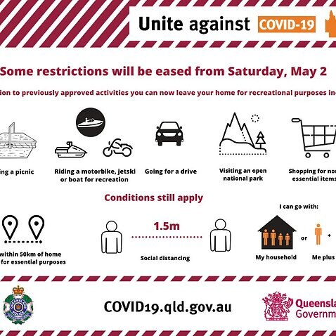 QLD restrictions