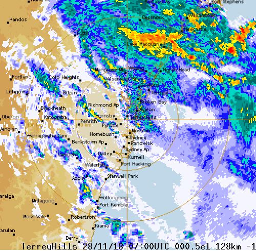 Nsw Weather Radar