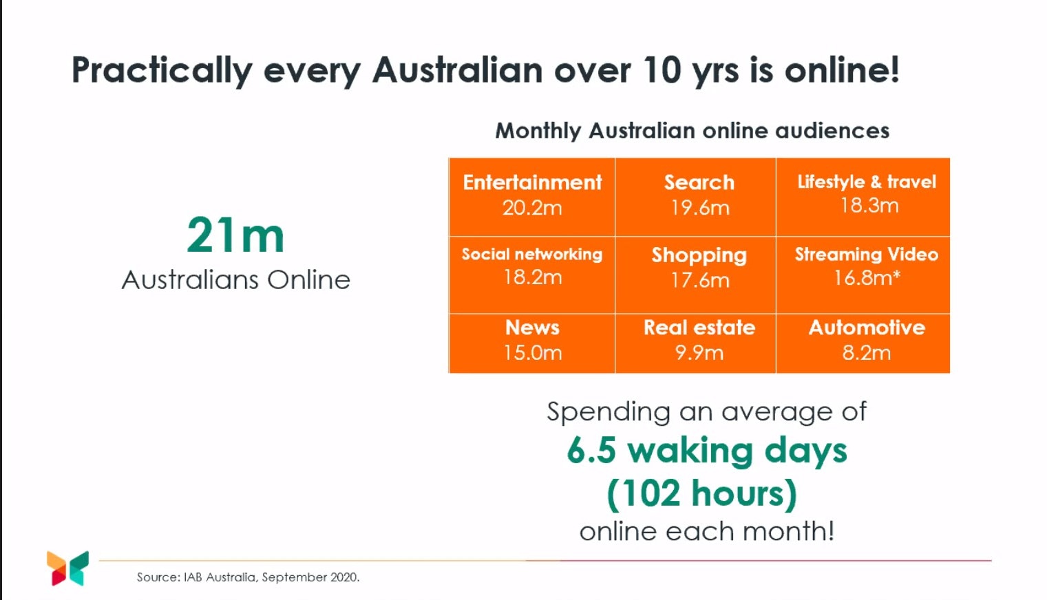 SBS Language Optimism that the Greek Australian media will survive