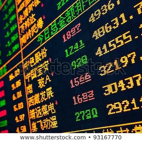 China Stock Quotes