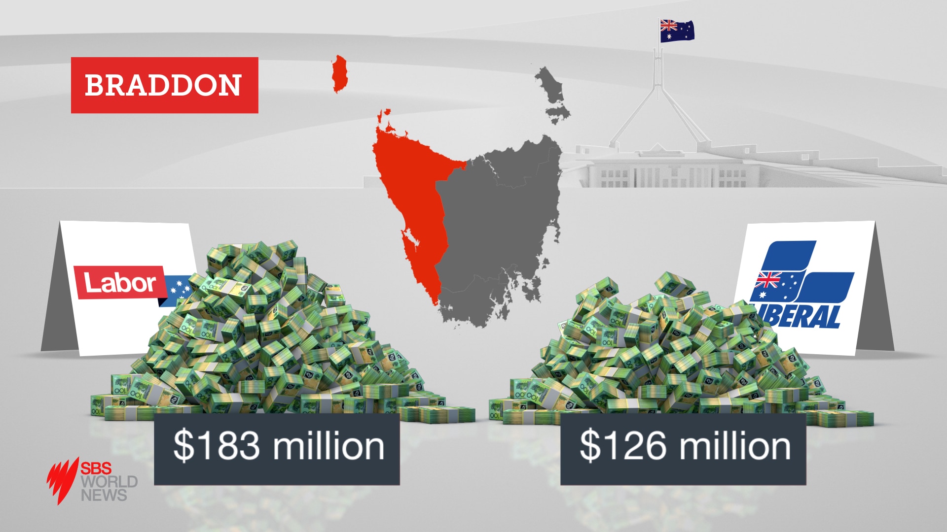 The total campaign contributions in Braddon from the major parties can be divided into $4778 per voter.